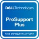 DELL 1Y ProSpt to 5Y ProSpt PL 4H